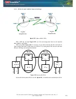 Предварительный просмотр 46 страницы SAF FreeMile Series User Manual