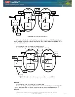 Предварительный просмотр 47 страницы SAF FreeMile Series User Manual