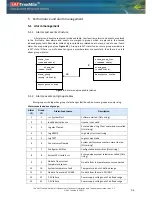 Предварительный просмотр 56 страницы SAF FreeMile Series User Manual