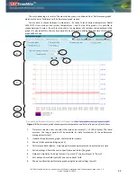 Preview for 64 page of SAF FreeMile Series User Manual