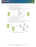 Предварительный просмотр 7 страницы SAF FreeMile User Manual