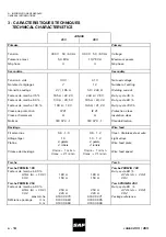 Preview for 16 page of SAF JUNIOR 203 Safety Instruction For Use And Maintenance