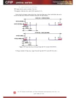 Preview for 20 page of SAF Lumina Series Configuration Manual