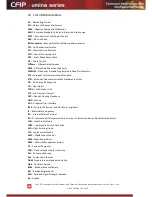 Preview for 121 page of SAF Lumina Series Configuration Manual