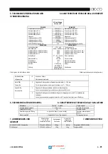 Preview for 27 page of SAF MIG 400 BL Safety Instruction For Use And Maintenance