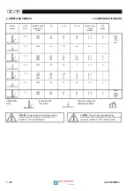 Preview for 48 page of SAF MIG 400 BL Safety Instruction For Use And Maintenance