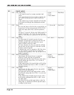 Preview for 25 page of SAF MS6-125 Installation & Operating Procedures