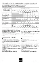 Preview for 12 page of SAF NERTABLOC TH 400 PW Safety Instruction For Use And Maintenance