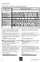 Preview for 10 page of SAF NERTINOX 250 P PONTICELLI Safety Instruction For Use And Maintenance