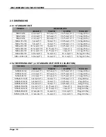 Preview for 13 page of SAF Opal Pro MS6 Series Installation & Operating Procedures