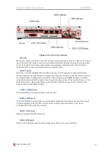 Preview for 10 page of SAF Phoenix G2 IDU User Manual