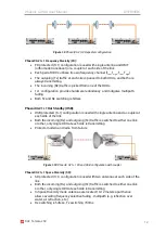 Preview for 12 page of SAF Phoenix G2 IDU User Manual