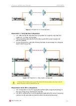 Preview for 13 page of SAF Phoenix G2 IDU User Manual