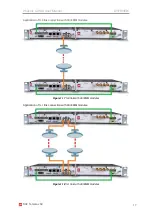 Preview for 17 page of SAF Phoenix G2 IDU User Manual