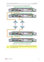 Preview for 18 page of SAF Phoenix G2 IDU User Manual