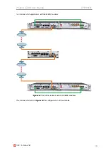 Preview for 19 page of SAF Phoenix G2 IDU User Manual