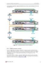 Preview for 21 page of SAF Phoenix G2 IDU User Manual