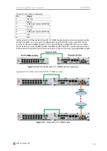 Preview for 24 page of SAF Phoenix G2 IDU User Manual