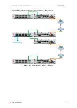 Preview for 27 page of SAF Phoenix G2 IDU User Manual