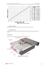 Preview for 30 page of SAF Phoenix G2 IDU User Manual