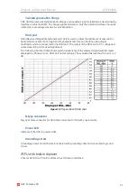 Preview for 31 page of SAF Phoenix G2 IDU User Manual