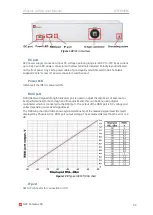 Preview for 32 page of SAF Phoenix G2 IDU User Manual