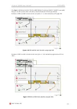 Preview for 36 page of SAF Phoenix G2 IDU User Manual