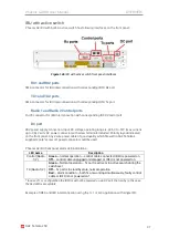 Preview for 37 page of SAF Phoenix G2 IDU User Manual