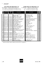 Preview for 14 page of SAF PRESTOPAC 160 Manual