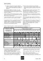 Preview for 26 page of SAF PRESTOPAC 160 Manual