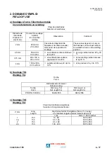 Предварительный просмотр 19 страницы SAF PRESTOPAC 165 Safety Instruction For Use And Maintenance