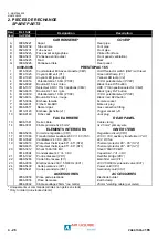 Предварительный просмотр 28 страницы SAF PRESTOPAC 165 Safety Instruction For Use And Maintenance