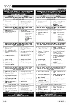 Preview for 28 page of SAF PRESTOZIP 615 Safety Instruction For Use And Maintenance