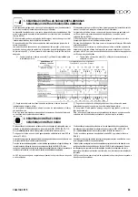 Preview for 31 page of SAF PRESTOZIP 615 Safety Instruction For Use And Maintenance