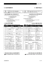 Preview for 39 page of SAF PRESTOZIP 615 Safety Instruction For Use And Maintenance