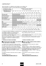 Preview for 10 page of SAF SAFEX M 253 Safety Instruction For Use And Maintenance