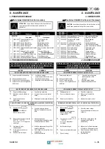 Preview for 15 page of SAF SAXO 5.0 Safety Instruction For Use And Maintenance