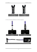 Preview for 9 page of SAF SG Compact User Manual