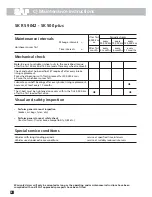 Preview for 8 page of SAF SKRS 9042 SK 500 plus System Maintenance And Repair Manual