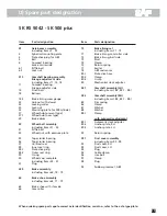 Preview for 11 page of SAF SKRS 9042 SK 500 plus System Maintenance And Repair Manual