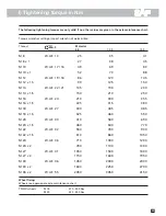 Preview for 33 page of SAF SKRS 9042 SK 500 plus System Maintenance And Repair Manual