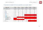 Preview for 9 page of SAF Spectrum Compact 0.3-3 GHz v2 User Manual