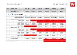 Preview for 10 page of SAF Spectrum Compact 0.3-3 GHz v2 User Manual