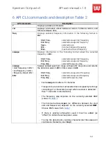 Preview for 13 page of SAF Spectrum Compact 0.3-3 GHz v2 User Manual