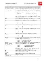 Preview for 14 page of SAF Spectrum Compact 0.3-3 GHz v2 User Manual