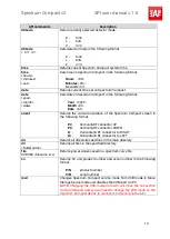 Preview for 15 page of SAF Spectrum Compact 0.3-3 GHz v2 User Manual