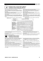 Preview for 42 page of SAF TIGMATE 270 AC/DC Safety Instruction For Use And Maintenance