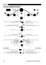 Preview for 49 page of SAF TIGMATE 270 AC/DC Safety Instruction For Use And Maintenance