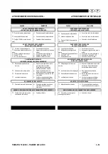 Preview for 56 page of SAF TIGMATE 270 AC/DC Safety Instruction For Use And Maintenance