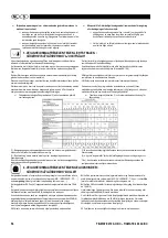 Preview for 59 page of SAF TIGMATE 270 AC/DC Safety Instruction For Use And Maintenance